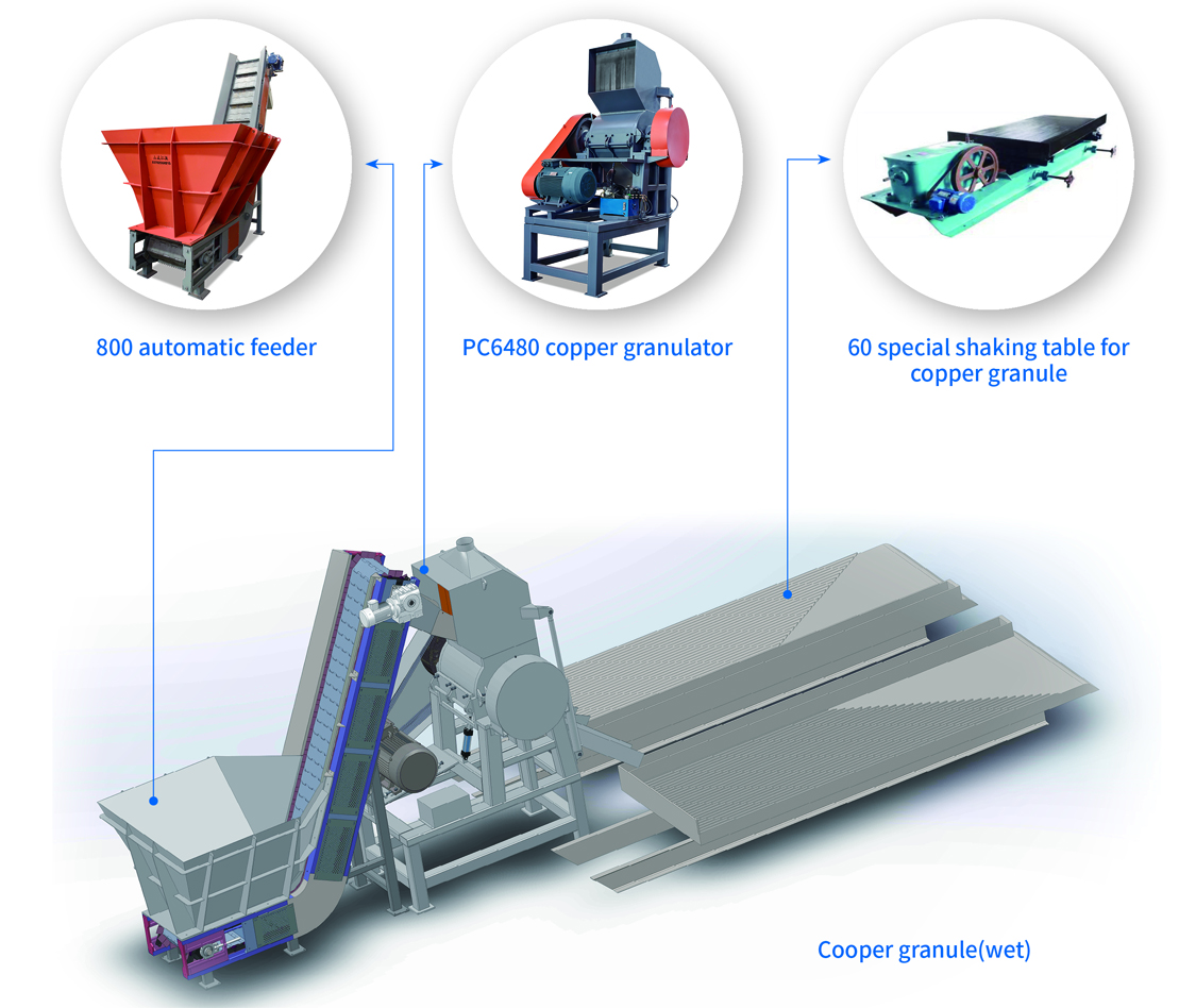 Wire and cable recycling line (water) - JW Recycling Machinery